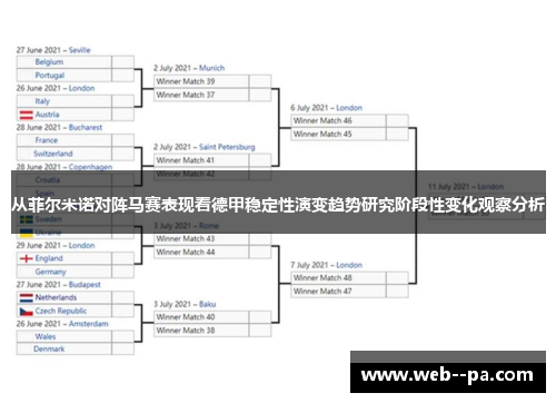 从菲尔米诺对阵马赛表现看德甲稳定性演变趋势研究阶段性变化观察分析