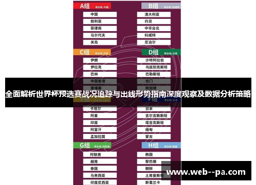 全面解析世界杯预选赛战况追踪与出线形势指南深度观察及数据分析策略