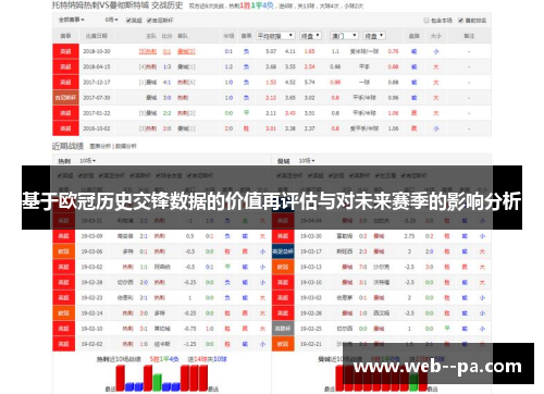 基于欧冠历史交锋数据的价值再评估与对未来赛季的影响分析