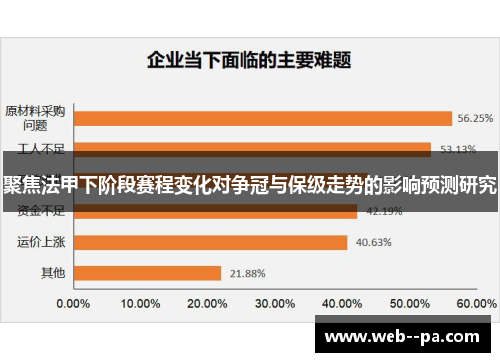聚焦法甲下阶段赛程变化对争冠与保级走势的影响预测研究