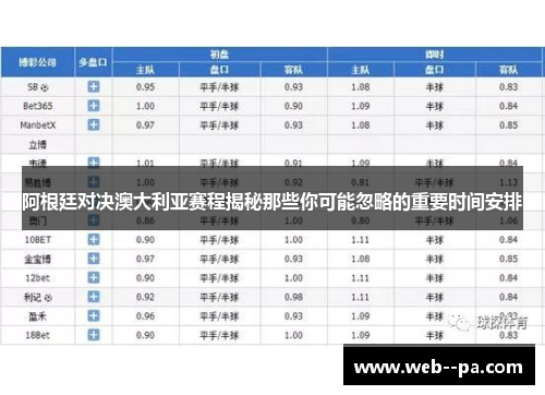 阿根廷对决澳大利亚赛程揭秘那些你可能忽略的重要时间安排