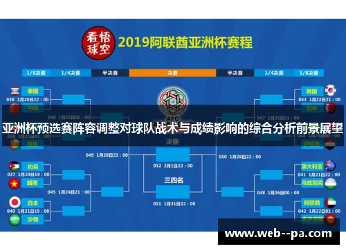 亚洲杯预选赛阵容调整对球队战术与成绩影响的综合分析前景展望