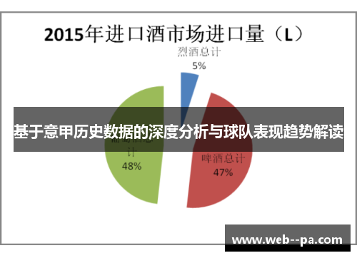 基于意甲历史数据的深度分析与球队表现趋势解读