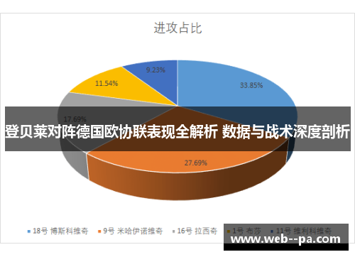 登贝莱对阵德国欧协联表现全解析 数据与战术深度剖析